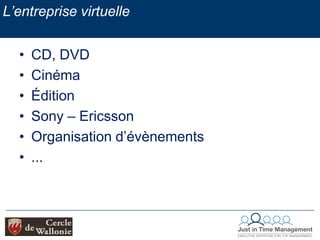 attente limitée du consommateur