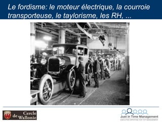 Le fordisme: le moteur électrique, la courroie transporteuse, le taylorisme, les RH, ...