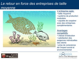 Nous sommes entrés dans l’ère de la complexité et des incertitudes2. La consommation de masse (induite par la production de masse) n’est pas viable à long terme car elle n’est pas soutenable. Elle doit être maîtriséeÉpuisement des combustibles fossilesRéchauffement climatiqueRéserves d’eau douce limitéesMétaux raresPollution 