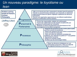 redistribution des bénéfices provenant des gains de productivité (sous la pression syndicale)