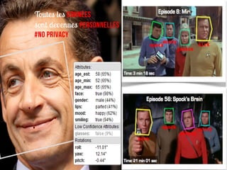 Toutes les Données  
sont devenues Personnelles
#NO PRIVACY
 