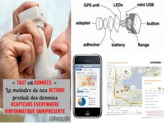 « TOUT est DONNéES   »
La moindre de nos actions
    produit des données
   #capteurs EVERYWHERE
#INFORMATIQUE OMNIPRESENTE
 