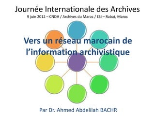 Journée Internationale des Archives
   9 juin 2012 – CNDH / Archives du Maroc / ESI – Rabat, Maroc




  Vers un réseau marocain de
  l’information archivistique




          Par Dr. Ahmed Abdelilah BACHR
 