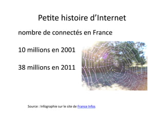 PeEte	
  histoire	
  d’Internet	
  
nombre	
  de	
  connectés	
  en	
  France	
  

10	
  millions	
  en	
  2001	
  

38	
  millions	
  en	
  2011	
  




     Source	
  :	
  Infographie	
  sur	
  le	
  site	
  de	
  France	
  Infos	
  
 