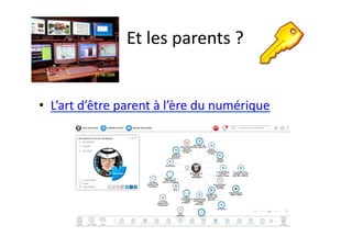Et	
  les	
  parents	
  ?	
  


•  L’art	
  d’être	
  parent	
  à	
  l’ère	
  du	
  numérique	
  
 
