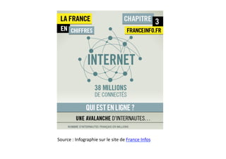 Source	
  :	
  Infographie	
  sur	
  le	
  site	
  de	
  France	
  Infos	
  
 