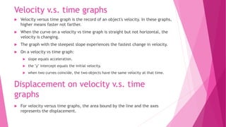 Displacement and Velocity (velocity v.s. time and acceleration v.s ...