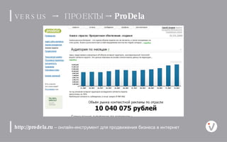 http://prodela.ru  –   онлайн-инструмент для продвижения бизнеса в интернет VERSUS      ПРОЕКТЫ      ProDela 