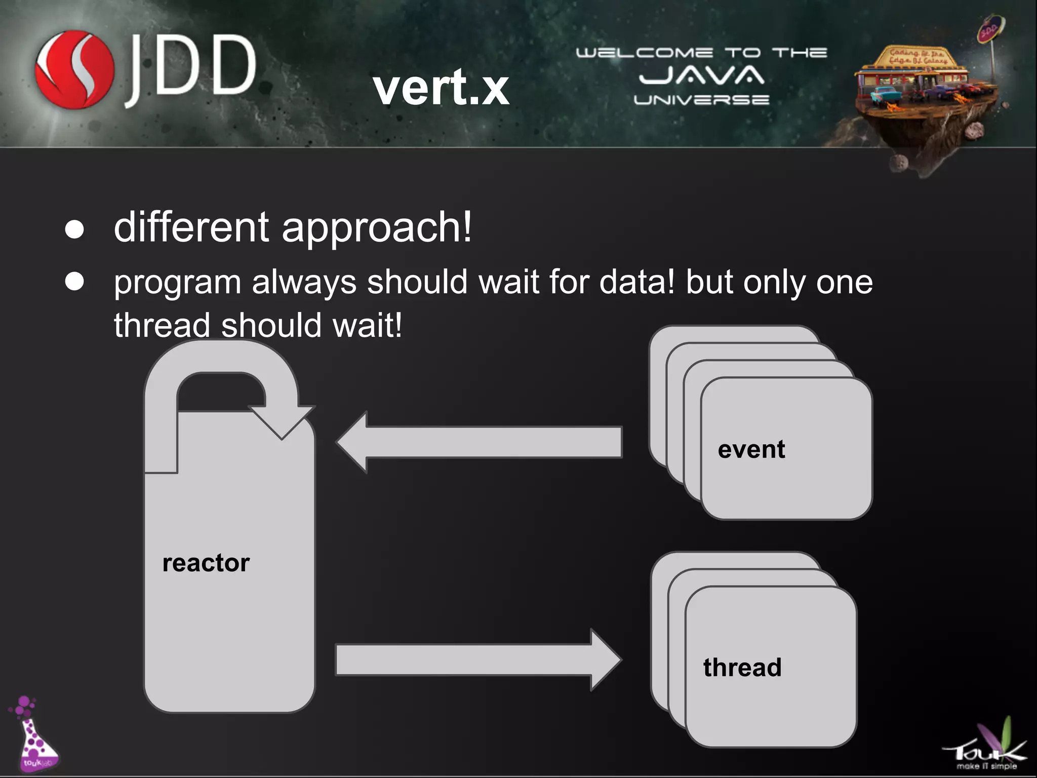 vert.x
● different approach!
● program always should wait for data! but only one
thread should wait!

event

reactor

thread

 