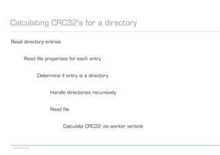 codecentric AG
Calculating CRC32's for a directory
Read directory entries
Read file properties for each entry
Determine if entry is a directory
Handle directories recursively
Read file
Calculate CRC32 via worker verticle
 