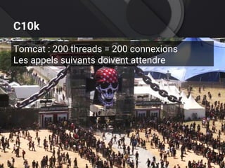 C10k
Tomcat : 200 threads = 200 connexions
Les appels suivants doivent attendre
 