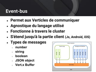 Event-bus
● Permet aux Verticles de communiquer
● Agnostique du langage utilisé
● Fonctionne à travers le cluster
● S'étend jusqu'à la partie client (Js, Android, iOS)
● Types de messages
○ number
○ string
○ boolean
○ JSON object
○ Vert.x Buffer
 