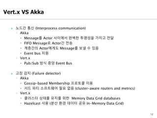 12
 노드간 통신 (Interprocess communication)
◦ Akka
 Message를 Actor 사이에서 완벽한 투명성을 가지고 전달
 FIFO Message로 Actor간 전송
 계층간의 Actor에게도 Message를 보낼 수 있음
 Event bus 지원
◦ Vert.x
 Pub/Sub 방식 중앙 Event Bus
 고장 감지 (Failure detector)
◦ Akka
 Gossip-based Membership 프로토콜 이용
 서드 파티 소프트웨어 필요 없음 (cluster-aware routers and metrics)
◦ Vert.x
 클러스터 상태를 유지를 위한 Memory Data Grid databases
 Hazelcast 사용 (분산 환경 데이터 공유 In-Memory Data Grid)
 