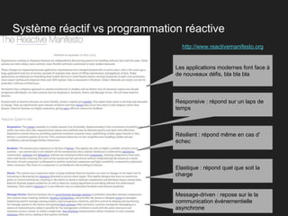 Système réactif vs programmation réactive
Les applications modernes font face à
de nouveaux défis, bla bla bla
Responsive : répond sur un laps de
temps
Résilient : répond même en cas d’
échec
Elastique : répond quel que soit la
charge
Message-driven : repose sur le la
communication événementielle
asynchrone
http://www.reactivemanifesto.org
 