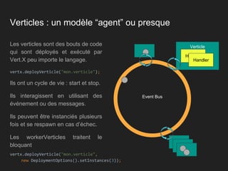 Verticles : un modèle “agent” ou presque
Les verticles sont des bouts de code
qui sont déployés et exécuté par
Vert.X peu importe le langage.
vertx.deployVerticle("mon.verticle");
Ils ont un cycle de vie : start et stop.
Ils interagissent en utilisant des
événement ou des messages.
Ils peuvent être instanciés plusieurs
fois et se respawn en cas d’échec.
Les workerVerticles traitent le
bloquant
Verticle
Event Bus
Handler
Handler
vertx.deployVerticle("mon.verticle",
new DeploymentOptions().setInstances(3));
 