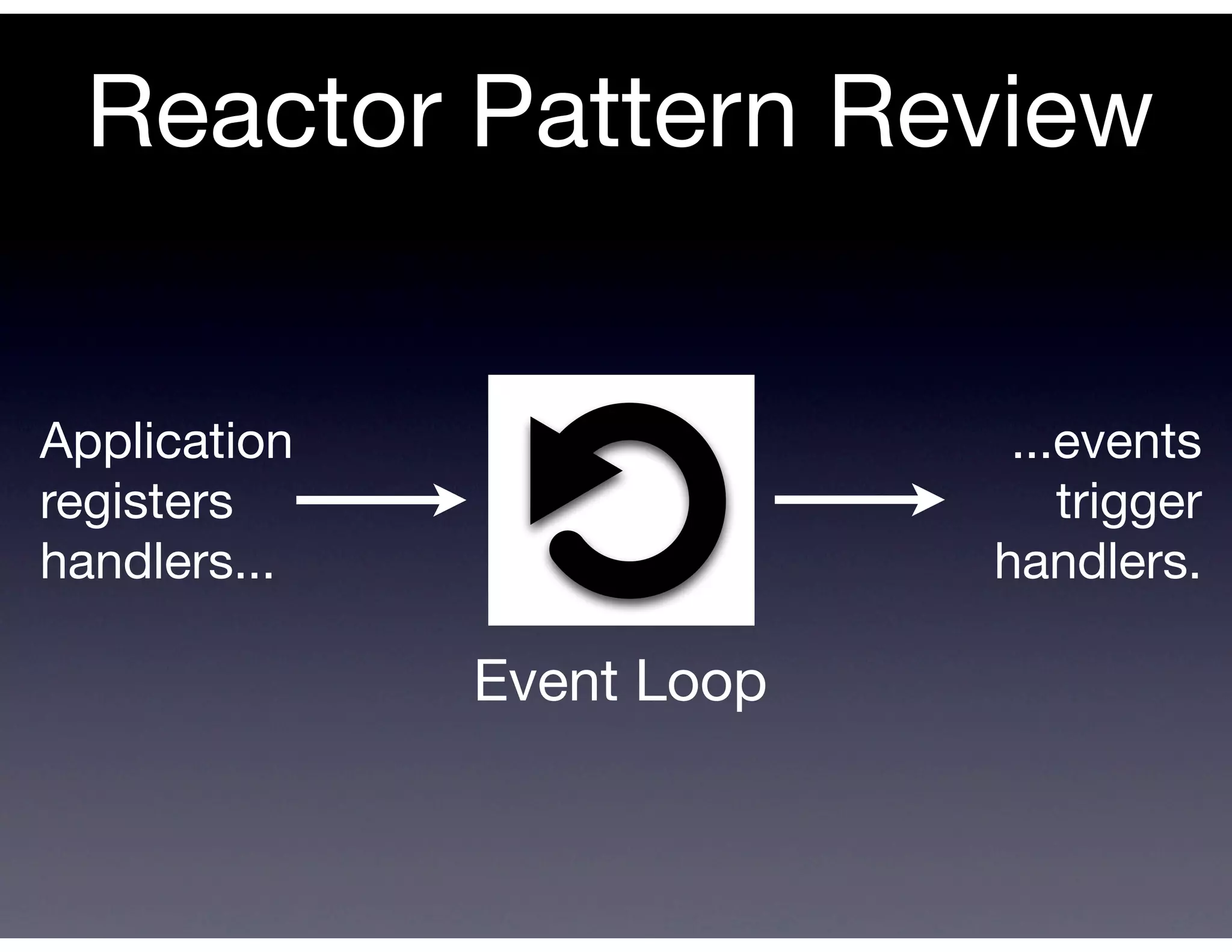 Reactor
w it works           Pattern Review

                     Event loop
   Application                     ...events
pp registers
   registers                          Events t
                                      trigger
 handlers                                 handl
   handlers...                    handlers.

                     Event Loop
andlers executed synchronously
on a single thread
se handlers to pass messages
 