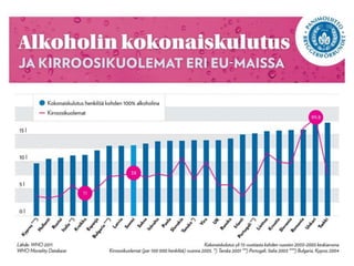 Vertailua; eri EU-maat