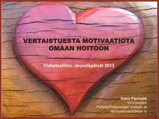 VERTAISTUESTA MOTIVAATIOTA
      OMAAN HOITOON

    Diabetesliiton Järjestöpäivät 2013




                                            Saara Pajunpää
                                                 VVV-projekti
                             Pohjois-Pohjanmaan sosiaali- ja
                                      terveysturvayhdistys ry
 