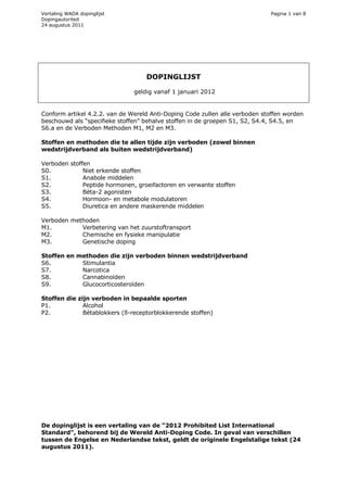 Vertaling WADA dopinglijst                                                    Pagina 1 van 8
Dopingautoriteit
24 augustus 2011




                                   DOPINGLIJST

                               geldig vanaf 1 januari 2012


Conform artikel 4.2.2. van de Wereld Anti-Doping Code zullen alle verboden stoffen worden
beschouwd als “specifieke stoffen” behalve stoffen in de groepen S1, S2, S4.4, S4.5, en
S6.a en de Verboden Methoden M1, M2 en M3.

Stoffen en methoden die te allen tijde zijn verboden (zowel binnen
wedstrijdverband als buiten wedstrijdverband)

Verboden stoffen
S0.           Niet erkende stoffen
S1.           Anabole middelen
S2.           Peptide hormonen, groeifactoren en verwante stoffen
S3.           Bèta-2 agonisten
S4.           Hormoon- en metabole modulatoren
S5.           Diuretica en andere maskerende middelen

Verboden methoden
M1.         Verbetering van het zuurstoftransport
M2.         Chemische en fysieke manipulatie
M3.         Genetische doping

Stoffen en methoden die zijn verboden binnen wedstrijdverband
S6.         Stimulantia
S7.         Narcotica
S8.         Cannabinoïden
S9.         Glucocorticosteroïden

Stoffen die zijn verboden in bepaalde sporten
P1.           Alcohol
P2.           Bètablokkers (ß-receptorblokkerende stoffen)




De dopinglijst is een vertaling van de “2012 Prohibited List International
Standard”, behorend bij de Wereld Anti-Doping Code. In geval van verschillen
tussen de Engelse en Nederlandse tekst, geldt de originele Engelstalige tekst (24
augustus 2011).
 