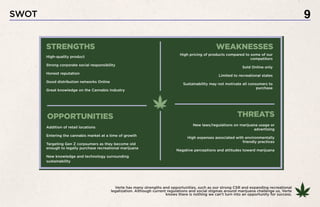 Addition of retail locations
Entering the cannabis market at a time of growth
Targeting Gen Z corpsumers as they become old
enough to legally purchase recreational marijuana
New knowledge and technology surrounding
sustainability
High-quality product
Strong corporate social responsibility
Honest reputation
Good distribution networks Online
Great knowledge on the Cannabis Industry
SWOT
STRENGTHS WEAKNESSES
THREATSOPPORTUNITIES
New laws/regulations on marijuana usage or
advertising
High expenses associated with environmentally
friendly practices
Negative perceptions and attitudes toward marijuana
High pricing of products compared to some of our
competitors
Sold Online only
Limited to recreational states
Sustainability may not motivate all consumers to
purchase
Verte has many strengths and opportunities, such as our strong CSR and expanding recreational
legalization. Although current regulations and social stigmas around marijuana challenge us, Verte
knows there is nothing we can’t turn into an opportunity for success.
9
 