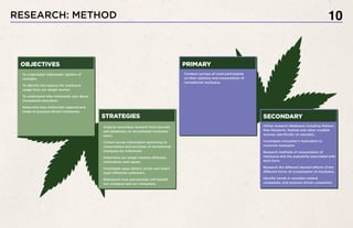 10RESEARCH: METHOD
To understand millennials’ opinion of
cannabis.
To identify the reasons for marijuana
usage from our target market.
To understand why millennials care about
transparent education.
Determine how millennials respond and
relate to purpose-driven companies.
OBJECTIVES
Analyze secondary research from journals
and databases on recreational marijuana
users.
Collect survey information pertaining to
consumption and purchase of recreational
marijuana by millennials.
Determine our target markets attitudes,
motivations and values.
Investigate ways attract, excite and retain
loyal millennial customers.
Brainstorm how partnerships will benefit
our company and our consumers.
STRATEGIES
PRIMARY
Conduct surveys of coed participants
on their opinions and consumption of
recreational marijuana.
SECONDARY
Utilize research databases including Nielson,
Pew Research, Statista and other credible
sources specifically on cannabis.
Investigate consumer’s motivation to
consume marijuana.
Research methods of consumption of
marijuana and the popularity associated with
each form.
Research the different desired effects of the
different forms of consumption of marijuana.
Identify trends in cannabis related
companies, and purpose-driven companies.
 