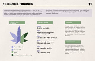The data shows that millennials began consuming marijuana at a young age. This is
important because it demonstrates that millennials are familiar and passionate about the
product. The majority of our respondents said they spend more than $40 each cannabis
purchase. We found that the reasoning for higher spending can be attributed to their
RESEARCH: FINDINGS
86%
Began smoking cannabis
under the age of 21.
36%
Use cannabis weekly.
26%
Use cannabis daily.
58%
Use cannabis in the evenings.
40%
Spend over $40 on each
cannabis purchase.
100%
Smokes cannabis.
Fun with Friends1
Stress Relief2
Sleep3
Make Activities more Interesting4
preference for high quality cannabis and inclination to buy cannabis in bulk. Joints and bongs were
tied for the top ways to consume cannabis. Our pricing strategy and pre-rolled four packs reflects
millennials’ purchase habits.
CONSUMPTION
OCCASION
KEY TAKE-AWAYS ATTITUDES
OPPORTUNITIES
Our target audience of millennial consumers
want to know what they are getting out of the
brand and want to become loyal to companies
that are honest and transparent about their
products. Millennials are also do gooders and
feel gooders, who want to help give back to
the environment as it beneficial to society and
themselves.
Verte should capitalize on this opportunity
to target to millennials and strengthen their
knowledge and perception of our company.
Through events and partnerships, millennials
will feel and comprehend Verte’s authenticity
and our drive and passion for our social
missions.
11
 
