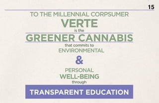 TO THE MILLENNIAL CORPSUMER
VERTEis the
GREENER CANNABIS
that commits to
ENVIRONMENTAL
PERSONAL
through
WELL-BEING
15
&
TRANSPARENT EDUCATION
 