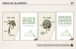 CREATIVE: BLUEPRINT 17
Verte’s creative execution implements our strategy of transparent education
through its art direction and copy by teaching consumers about cannabis
consumption, our particular joints and our mission to create a greener world.
 
