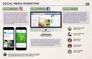 On our Verte Instagram profile, we will have posts that
educate the consumer on our products, that promote the
“green” lifestyle, and that contain clips of our YouTube
videos. Verte will utilize Instagram as a marketing
platform to connect with consumers organically and
transparently. All consumers who reach out to Verte
through direct messaging will be promptly responded to
within 24 hours concerning their comments or questions.
Top hashtag: #dailydose
22SOCIAL MEDIA MARKETING
INSTAGRAM FACEBOOK
Micro-influencers are a relatively new concept, but investing
even a small percentage of our media budget on them will
greatly expand Verte’s presence on social media.
The Verte Facebook page will promote our #dailydose movement. It
will contain links to our YouTube videos which can be played on the
Facebook website natively, thus expanding our YouTube influence.
We promote our own events through Facebook groups and Facebook
pages that we invite consumers to like and engage with.
INFLUENCERS
Verte will utilize micro-influencers to efficiently spread
our reach among our millennial corpsumer demographic.
These influencers will reflect our target market, and this
technique will be an inexpensive way to authentically
spread awareness of our brand on the social network. Our
plan is set up so that there would be 5 unique Instagram
influencers with over 10,000 followers in each of our
primary markets promoting our brand.
MEGEAN WELDON
REACH: 49.8K
ELLIOT GRAFTON
REACH: 14.5K
ERIN PATON
REACH: 41.2K
SUTA RAHADY
REACH: 23.2K
ASHA TREGEAR
REACH: 14.2K
 