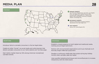 MEDIA: PLAN 28
STRATEGY
OBJECTIVES STRATEGIES
Introduce Verte to cannabis consumers in the ten legal states.
Create an online “funnel” via social media and online banners that
directs cannabis consumers to our Verte website and YouTube page.
Gain Verte’s market share by 10% among American recreational
cannabis brands.
Establish a brand presence on both digital and traditional media,
working around legal restrictions.
Partner with environmental organizations and music festivals to ef-
fectively target millennial corpsumers.
Develop a continuous media plan that pulses during key holiday
months when cannabis sales are higher.
Usew guerilla marketing techniques and microinfluencers to increase
interactivity with the Verte brand.
PRIMARY MARKETS
SECONDARY MARKETS
TEST MARKETS
San Francisco-Oakland-San Jose (CA), Los Angeles
(CA), Las Vegas (NV), Seattle-Tacoma (WA),
Portland (OR), Washington D.C., Denver (CO),
Boston (MA), Burlington (Vermont), Portland
(Maine), Anchorage (AL)
Spokane (Washington), Eugene (Oregon),
Sacramento (CA), San Diego (CA)
Detroit (MI), Grand Rapids (MI)
 