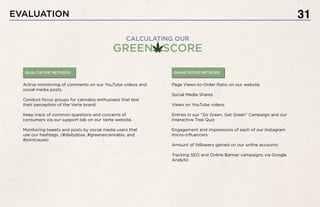 EVALUATION 31
CALCULATING OUR
GREEN SCORE
QUALITATIVE METHODS
Active monitoring of comments on our YouTube videos and
social media posts.
Conduct focus groups for cannabis enthusiasts that test
their perception of the Verte brand.
Keep track of common questions and concerns of
consumers via our support tab on our Verte website.
Monitoring tweets and posts by social media users that
use our hashtags. (#dailydose, #greenercannabis, and
#jointcause)
Page Views-to-Order Ratio on our website
Social Media Shares
Views on YouTube videos
Entries in our “Go Green, Get Green” Campaign and our
Interactive Tree Quiz
Engagement and impressions of each of our Instagram
micro-influencers
Amount of followers gained on our online accounts
Tracking SEO and Online Banner campaigns via Google
Analytic
QUANITATIVE METHODS
 