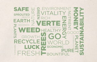 LUCK
VERTE
WEED
TREESWORLD
VITALITY
BOUNTIFUL
PURE
SAFE
FRESH
GREEN
MONEY
SUSTAINABILITY
GOGROWTH
ECONOMIC
EARTH
RECYCLE
PLANTS
ENERGY
NATURE GOOD
ENVIRONMENT
HEALTHY
NUTRIENT
RICH
PLANET
CANNABIS
HEALTH
GOODNESS
PLENTIFUL
SPROUTED
ECO-FRIENDLY
 