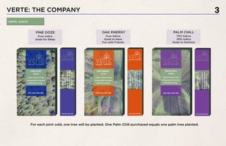 Pure Indica
Great for Sleep
70% Sativa
30% Indica
Great to Destress
PALM CHILLPINE DOZE
VERTE JOINTS
For each joint sold, one tree will be planted. One Palm Chill purchased equals one palm tree planted.
VERTE: THE COMPANY 3
OAK ENERGY
Pure Sativa
Great to Have
Fun with Friends
 