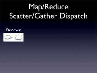 Map/Reduce
 Scatter/Gather Dispatch
Discover   Scatter