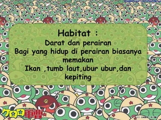 Gnathostomata dibagi menjadi 6 kelasChondrichthyes Osteichityes Amphibia Memiliki 2 pasang angg0ta badan disebut  tetrapodaMemiliki telur bercangakang disebut hewan amniotaReptilia AvesMamalia 