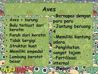 Habitat :Di laut, air tawar, danau, kolam,sungai dan rawaMemiliki jumlah spesies terbanyak dibandingkan kelas vertebrata lain