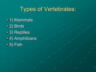 Types of Vertebrates:
1) Mammals
2) Birds
3) Reptiles
4) Amphibians
5) Fish

 