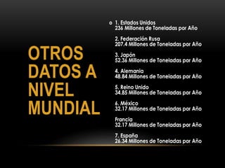 OTROS
DATOS A
NIVEL
MUNDIAL
 