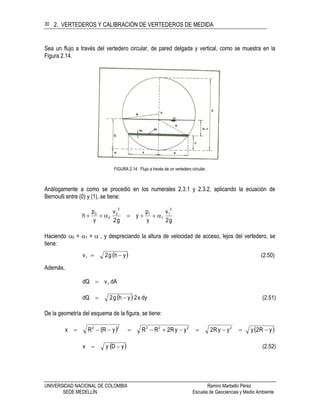 2. VERTEDEROS Y CALIBRACIÓN DE VERTEDEROS DE MEDIDA
UNIVERSIDAD NACIONAL DE COLOMBIA Ramiro Marbello Pérez
SEDE MEDELLÍN Escuela de Geociencias y Medio Ambiente
30
Sea un flujo a través del vertedero circular, de pared delgada y vertical, como se muestra en la
Figura 2.14.
FIGURA 2.14. Flujo a través de un vertedero circular.
Análogamente a como se procedió en los numerales 2.3.1 y 2.3.2, aplicando la ecuación de
Bernoulli entre (0) y (1), se tiene:
g2
v
γ
p
y
g2
v
γ
p
h
2
1
1
1
2
0
0
0

Haciendo 0 = 1 =  , y despreciando la altura de velocidad de acceso, lejos del vertedero, se
tiene:
  (2.50)yhg2v1 
Además,
dAvdQ 1
  (2.51)dyx2yhg2dQ 
De la geometría del esquema de la figura, se tiene:
   yR2yyyR2yyR2RRyRRx 222222

  (2.52)yDyx 
 