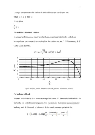 11
La carga esta en metros los límites de aplicación de este coeficiente son
Formula de kindsvater – carter
Es una de las fórmulas de mayor confiabilidad, se aplica a todo los los vertederos
rectangulares, con contracciones o sin ellos .fue establecida por C. E Kindsvater y R.W
Carter y data de 1959.
Figura 4Gráfico para la determinación de (fuente: elaboración propia)
Formula de rehbock
Rehbock realizó desde 1911 numerosas experiencias en el Laboratorio de Hidráulica de
Karlsruhe con vertederos rectangulares. Sus experiencias fueron muy cuidadosamente
hechas y trató de disminuir la influencia de las condiciones de aproximación.
 