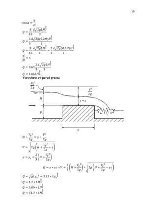 16
Vertederos en pared gruesa
 