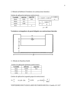 6
2. Método de Rehbock (Vertedores sin contracciones laterales)
Límites de aplicación (primeras restricciones)
Variable inferior superior
h(m) 0.01 0.8
b(m) 0.3
w(m) 0.06
h/w 1
AB
Vertedores rectangulares de pared delgada con contracciones laterales
3.- Método de Hamilton-Smith
Límites de aplicación (primeras restricciones)
Variable inferior superior
h(m) 0.075 0.6
b(m) 0.3
w(m) 0.3
Límites de aplicación (segundo grupo de restricciones)
VERTEDORES RECTANGULARES DE PARED GRUESA. Cuando e/h> 0.67
)
0011.0
(0813.06035.0
w
h
A


2/3
0011.0
1 






h
B
2
w
h  )2( hBb  50.0
b
h







B
b
10
1616.0
 