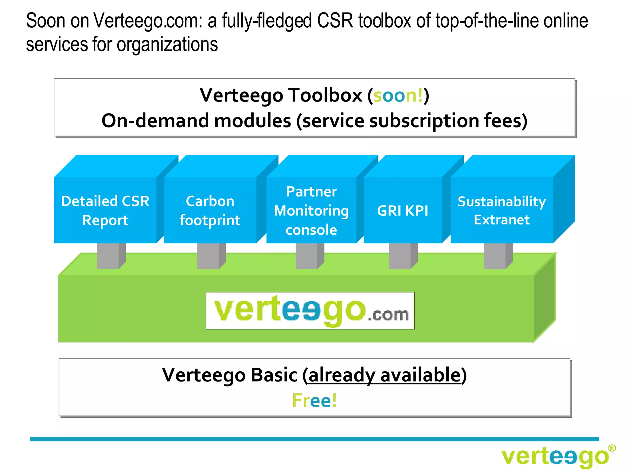 Soon on Verteego.com: a fully-fledged CSR toolbox of top-of-the-line online services for organizations Verteego Toolbox ( s oo n! ) On-demand modules (service subscription fees) Verteego Basic ( already available ) Fr ee ! VERTEEGO.COM  Detailed CSR Report Carbon footprint Partner Monitoring  console  GRI KPI Sustainability Extranet 
