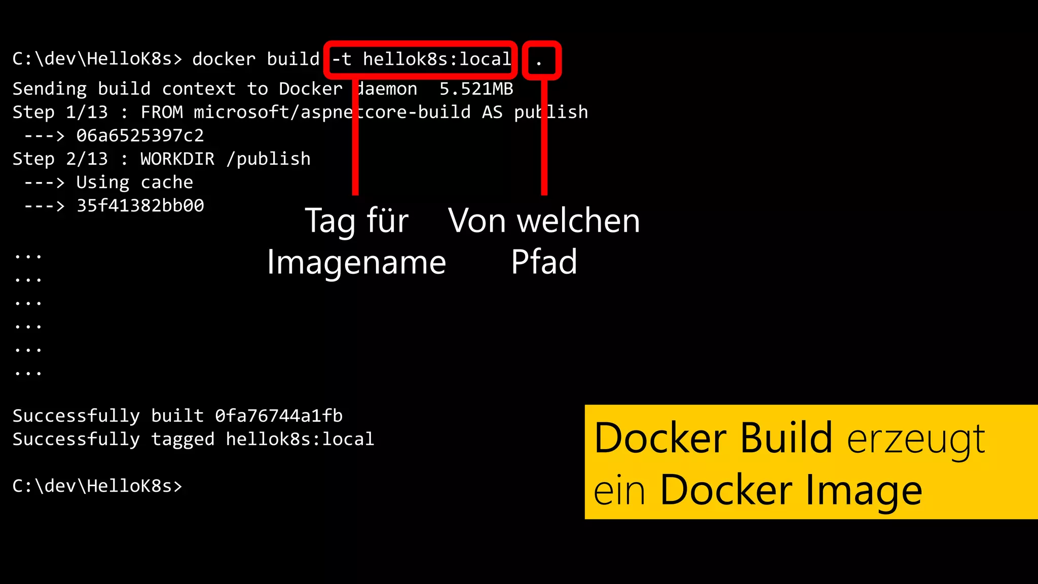 C:devHelloK8s>
Sending build context to Docker daemon 5.521MB
Step 1/13 : FROM microsoft/aspnetcore-build AS publish
---> 06a6525397c2
Step 2/13 : WORKDIR /publish
---> Using cache
---> 35f41382bb00
...
...
...
...
...
...
Successfully built 0fa76744a1fb
Successfully tagged hellok8s:local
C:devHelloK8s>
docker build -t hellok8s:local .
Tag für
Imagename
Von welchen
Pfad
Docker Build erzeugt
ein Docker Image
 