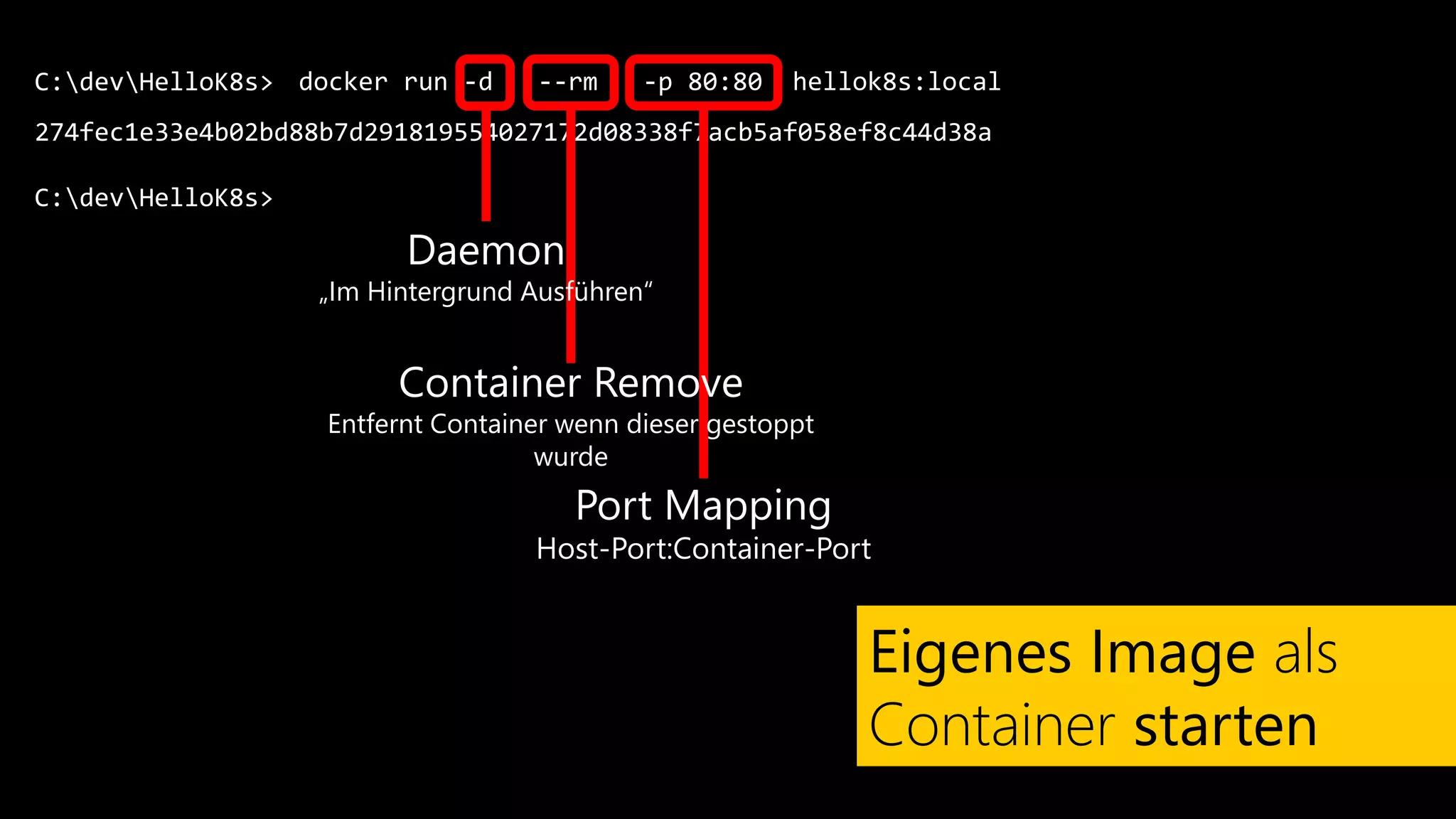 C:devHelloK8s>
274fec1e33e4b02bd88b7d291819554027172d08338f7acb5af058ef8c44d38a
C:devHelloK8s>
docker run -d --rm -p 80:80 hellok8s:local
Eigenes Image als
Container starten
Port Mapping
Host-Port:Container-Port
Container Remove
Entfernt Container wenn dieser gestoppt
wurde
Daemon
„Im Hintergrund Ausführen“
 