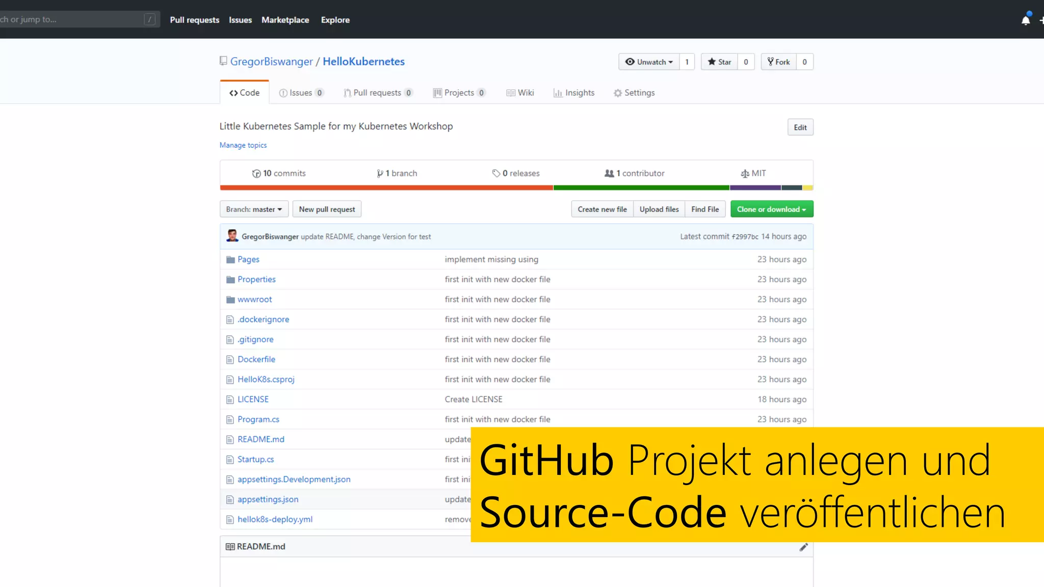 GitHub Projekt anlegen und
Source-Code veröffentlichen
 
