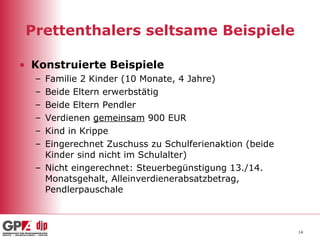 Prettenthalers seltsame Beispiele Konstruierte Beispiele Familie 2 Kinder (10 Monate, 4 Jahre)  Beide Eltern erwerbstätig  Beide Eltern Pendler Verdienen  gemeinsam  900 EUR Kind in Krippe  Eingerechnet Zuschuss zu Schulferienaktion (beide Kinder sind nicht im Schulalter) Nicht eingerechnet: Steuerbegünstigung 13./14. Monatsgehalt, Alleinverdienerabsatzbetrag,  Pendlerpauschale 