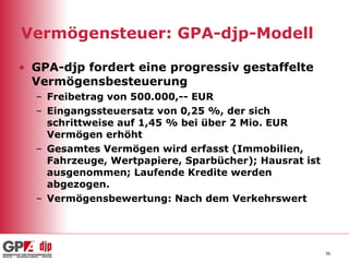 Vermögensteuer: GPA-djp-Modell GPA-djp fordert eine progressiv gestaffelte Vermögensbesteuerung  Freibetrag von 500.000,-- EUR  Eingangssteuersatz von 0,25 %, der sich schrittweise auf 1,45 % bei über 2 Mio. EUR Vermögen erhöht Gesamtes Vermögen wird erfasst (Immobilien, Fahrzeuge, Wertpapiere, Sparbücher); Hausrat ist ausgenommen; Laufende Kredite werden abgezogen.  Vermögensbewertung: Nach dem Verkehrswert 