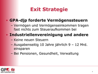 Exit Strategie GPA-djp forderte Vermögenssteuern  Vermögen und Vermögenseinkommen tragen fast nichts zum Steueraufkommen bei  Industriellenvereinigung und andere Keine neuen Steuern  Ausgabenseitig 10 Jahre jährlich 9 – 12 Mrd.  einsparen  Bei Pensionen, Gesundheit, Verwaltung  