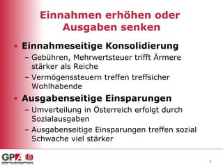 Einnahmen erhöhen oder  Ausgaben senken Einnahmeseitige Konsolidierung  Gebühren, Mehrwertsteuer trifft Ärmere stärker als Reiche  Vermögenssteuern treffen treffsicher Wohlhabende Ausgabenseitige Einsparungen  Umverteilung in Österreich erfolgt durch Sozialausgaben  Ausgabenseitige Einsparungen treffen sozial Schwache viel stärker  